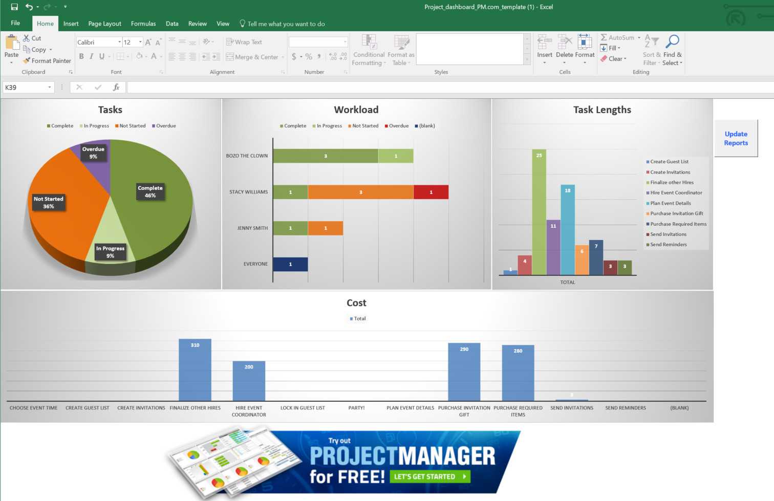 Free Project Management Templates Excel – Raptor.redmini.co Within Project Status Report Dashboard Template
