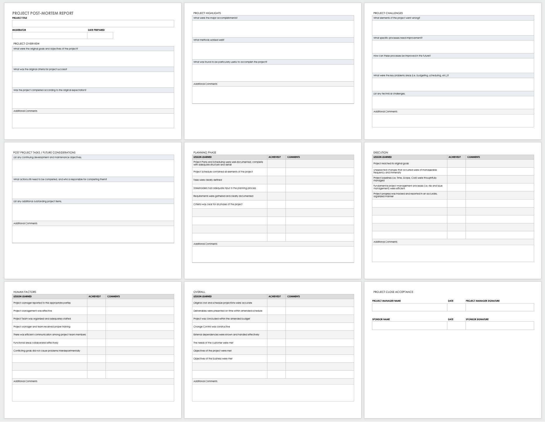 Free Project Report Templates | Smartsheet In It Support Report Template