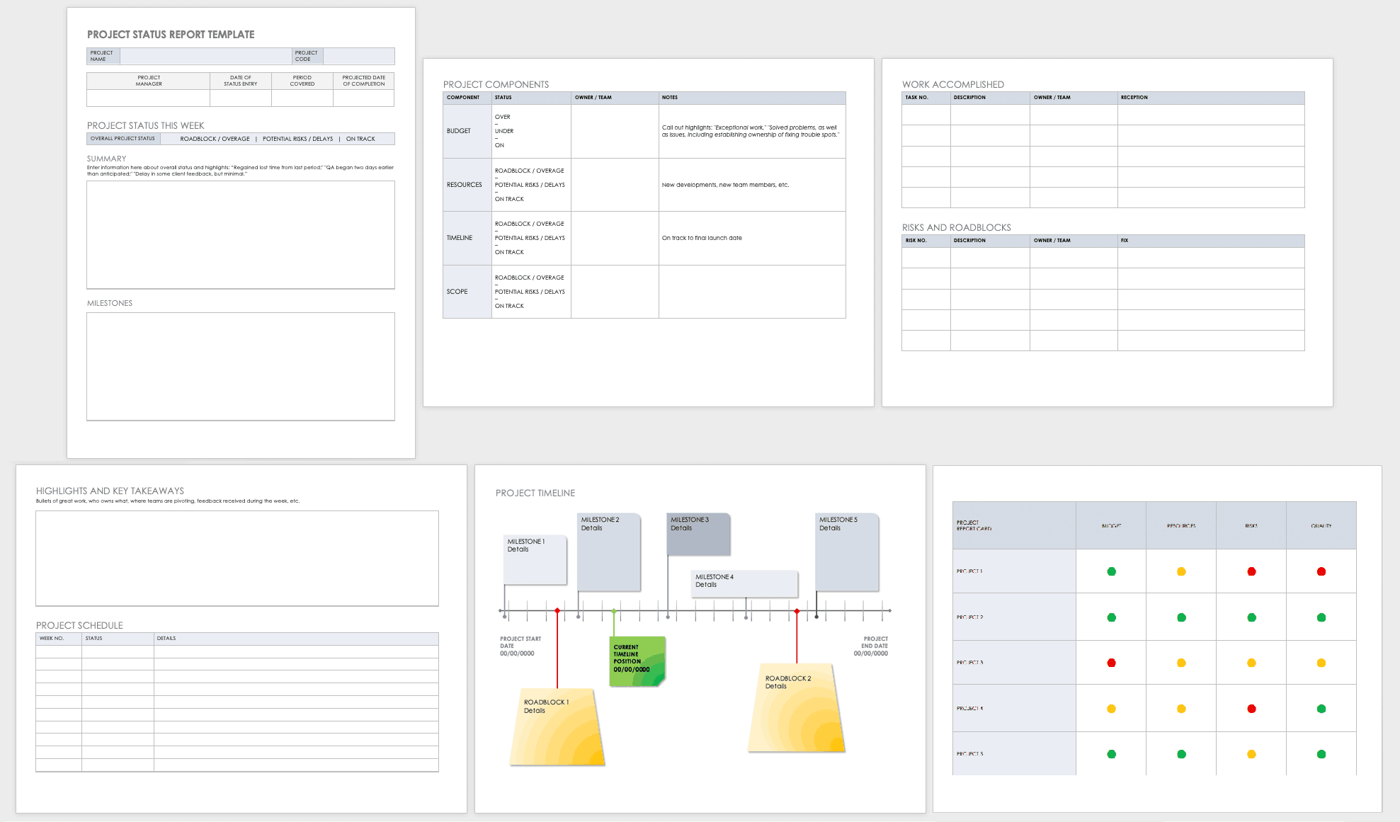 Free Project Report Templates | Smartsheet In Post Project Report Template