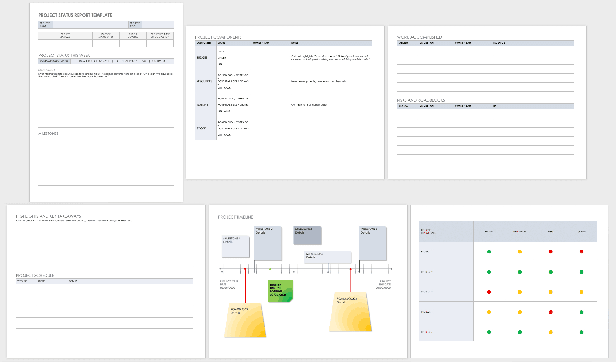 Free Project Report Templates | Smartsheet Regarding Weekly Status Report Template Excel