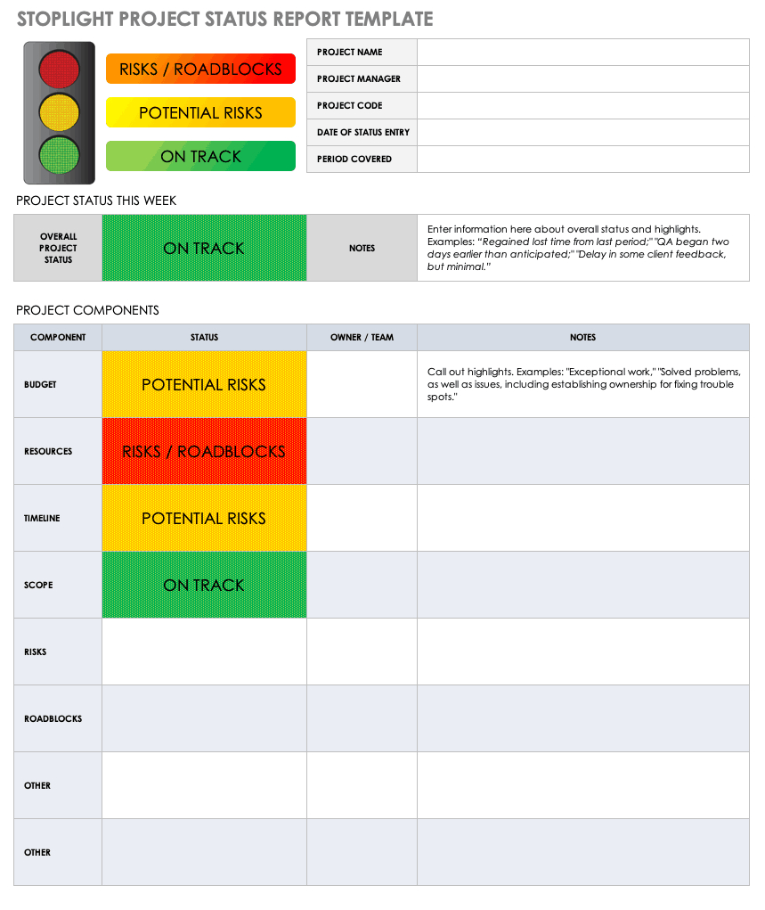 Free Project Report Templates | Smartsheet With Qa Weekly Status Report Template