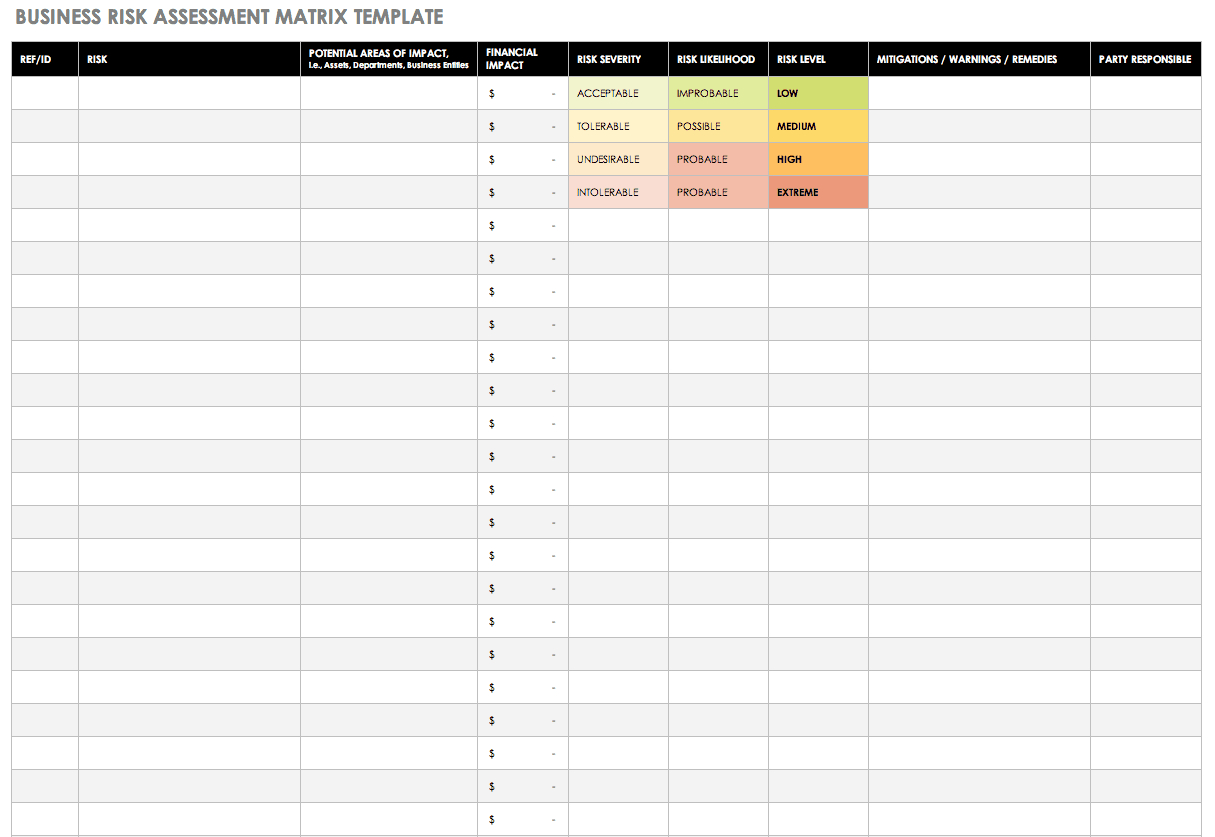 Free Risk Assessment Matrix Templates | Smartsheet Pertaining To Risk Mitigation Report Template