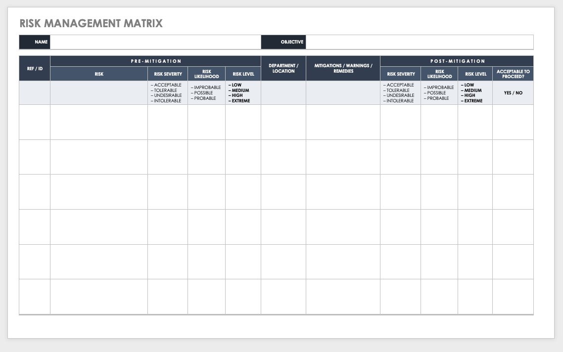 Free Risk Management Plan Templates | Smartsheet With Regard To Risk Mitigation Report Template