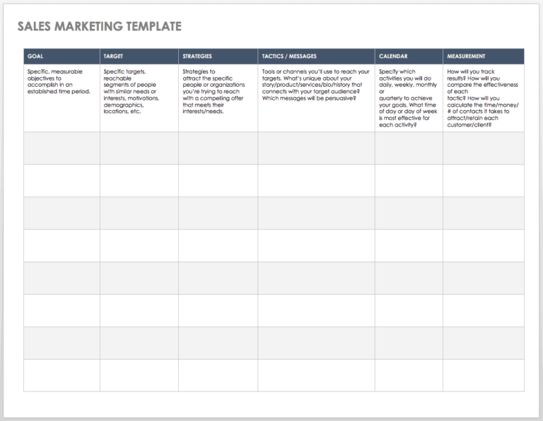 Sales Rep Call Report Template