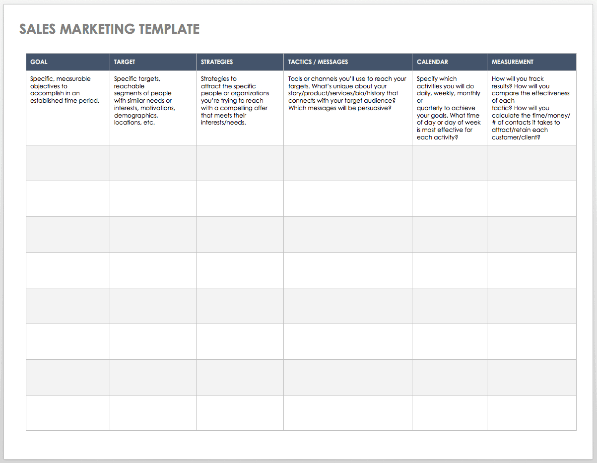Free Sales Pipeline Templates | Smartsheet For Sales Rep Call Report Template