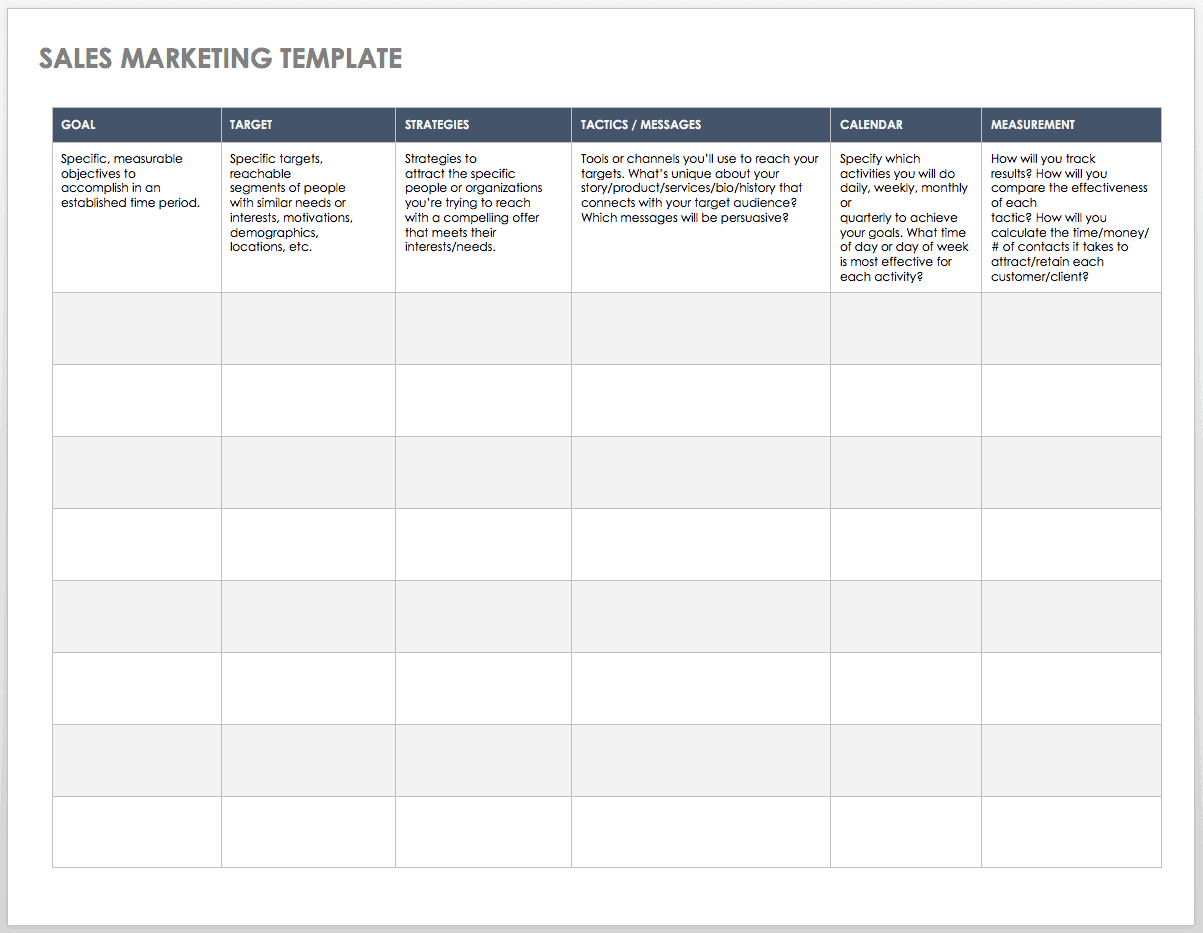 Free Sales Pipeline Templates | Smartsheet With Sales Lead Report Template