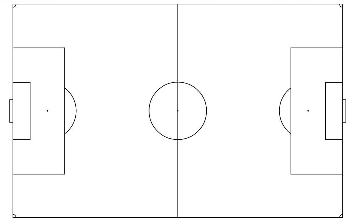 Free Soccer Field Template, Download Free Clip Art, Free Regarding Blank Football Field Template
