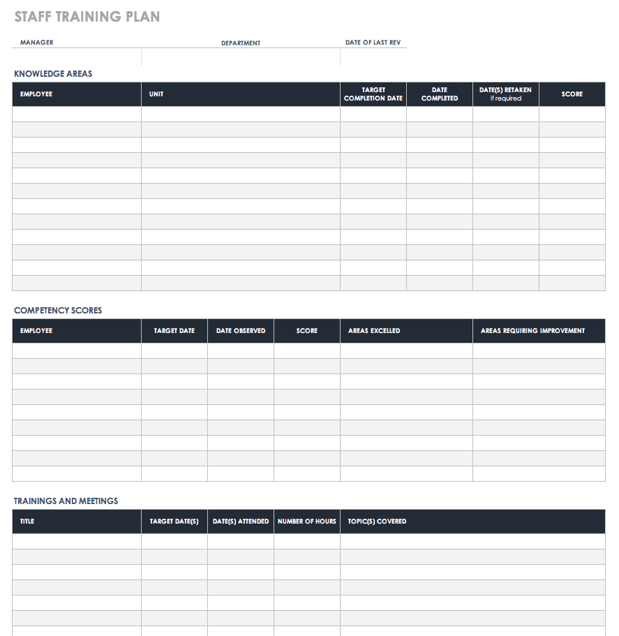 Free Training Plan Templates For Business Use | Smartsheet For Training Documentation Template Word