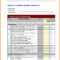 Fresh Lessons Learned Report Template Prince2 Prince2 Regarding Lessons Learnt Report Template