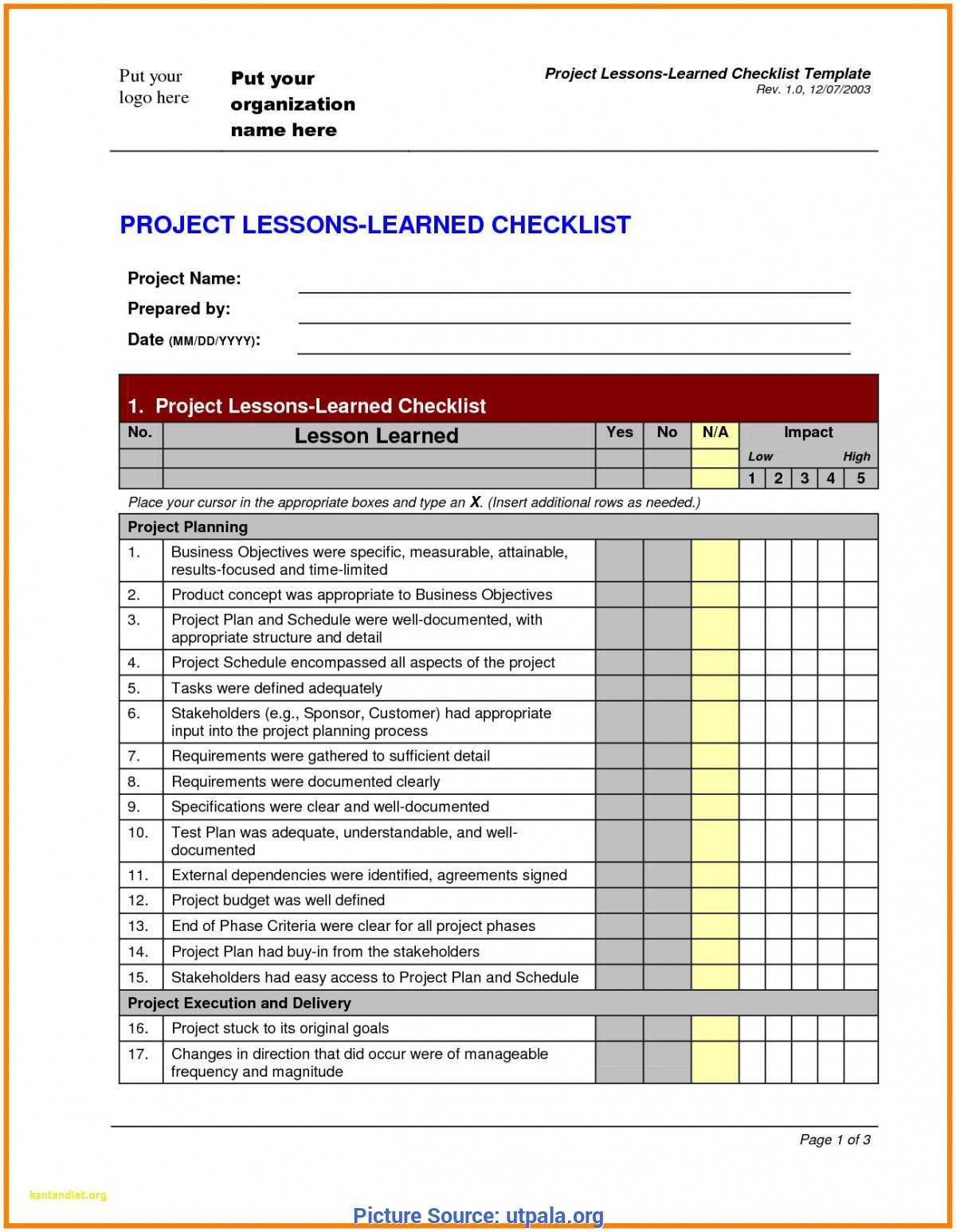 Fresh Lessons Learned Report Template Prince2 Prince2 Regarding Lessons Learnt Report Template