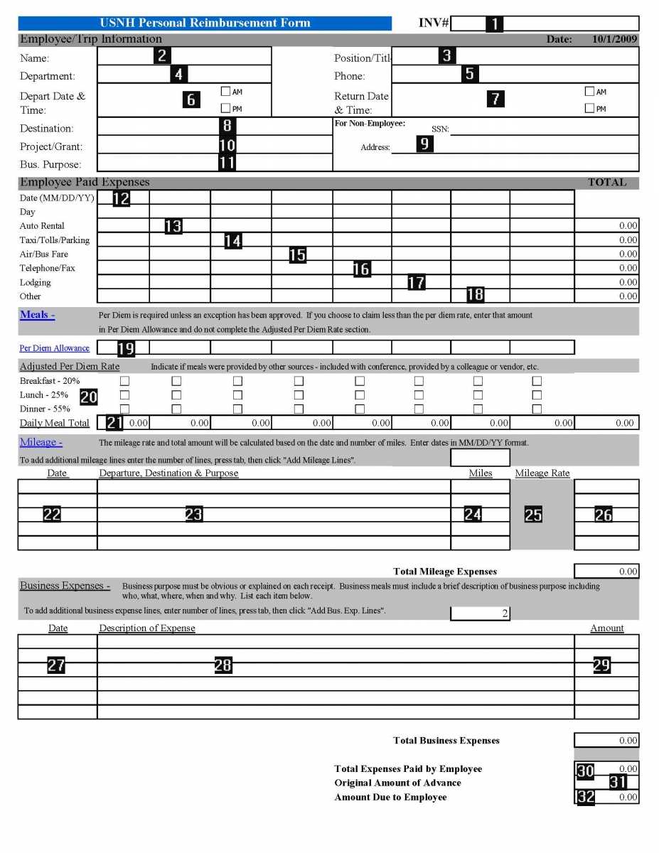 Gas Mileage Expense Report Template ] – Template Employee With Gas Mileage Expense Report Template