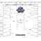 Get Your Printable 2016 Ncaa Tournament Bracket Here With Regard To Blank Ncaa Bracket Template