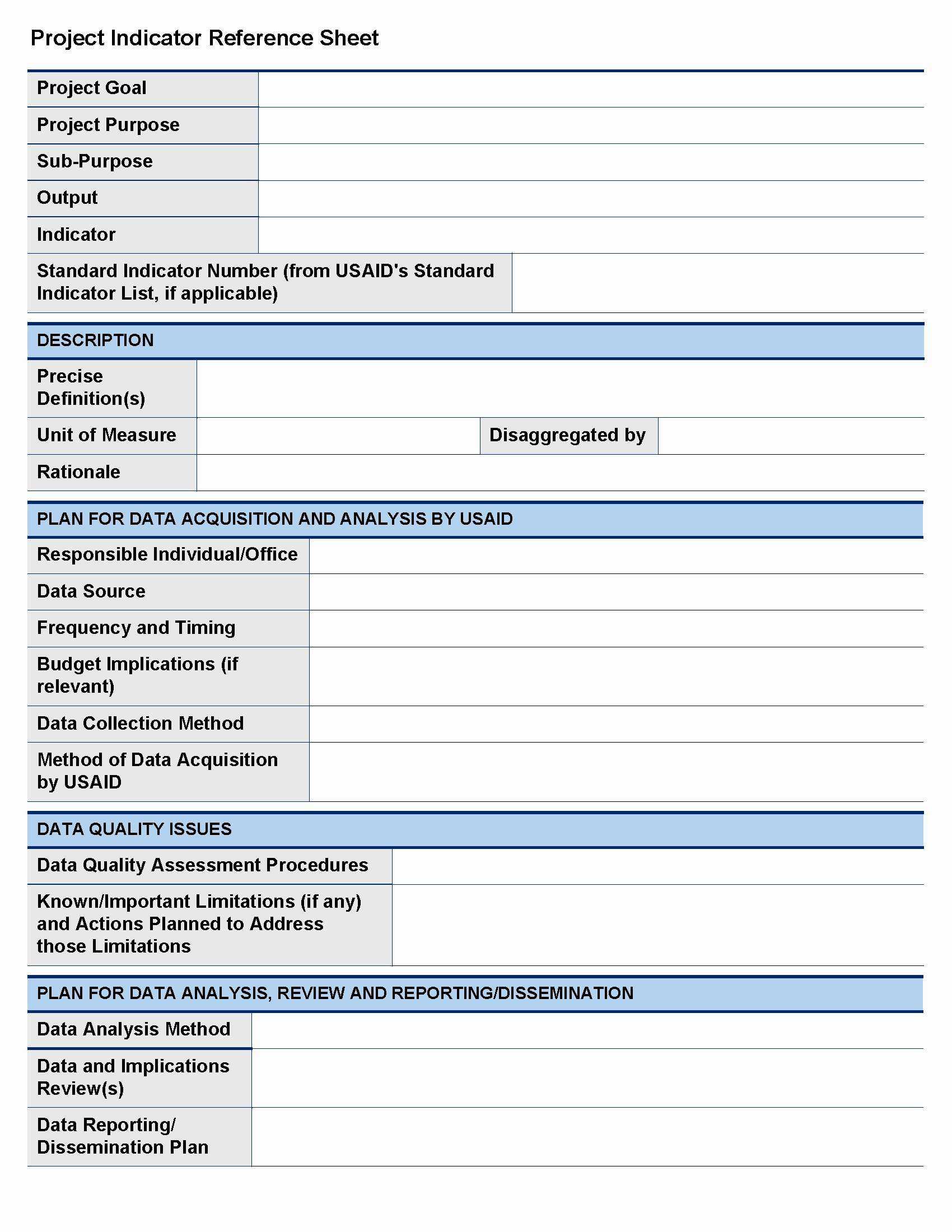 Grant Acquittal Report Template Final Example Progress In Acquittal Report Template