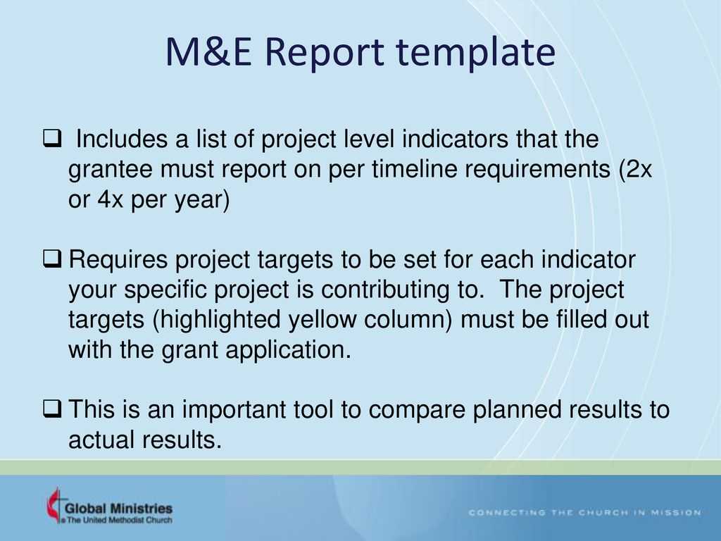 Grants – Workplan And Monitoring And Evaluation (M&e Intended For M&e Report Template