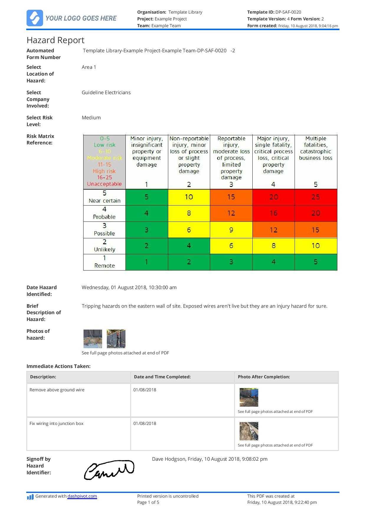 Hazard Report Example: An Example Hazard Report To Use Or Copy Intended For Hazard Incident Report Form Template