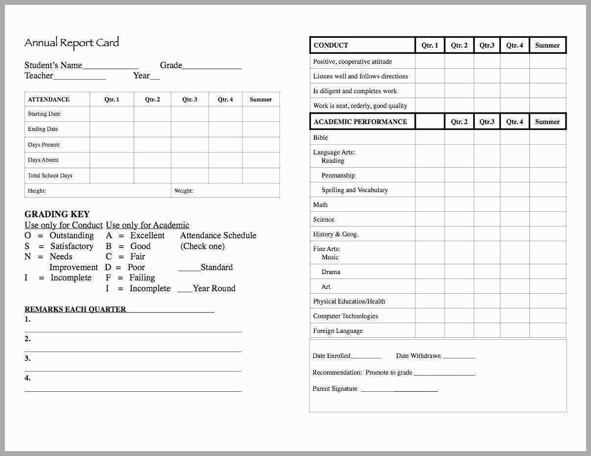 Homeschool High School Report Card Template Regarding Homeschool Report Card Template