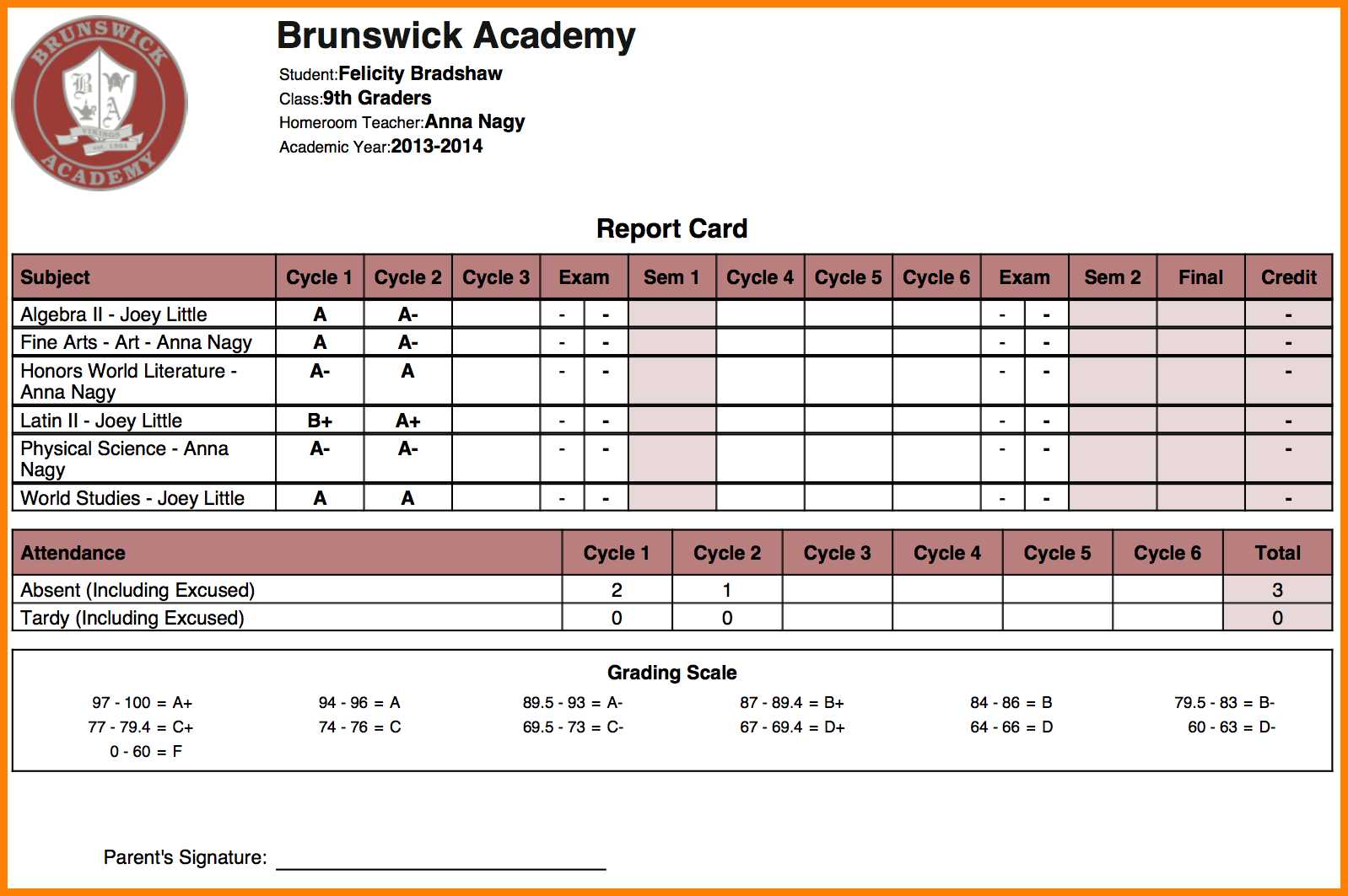 Homeschool Report Card Emplate Examples Best Photos Of Inside Report Card Template Middle School