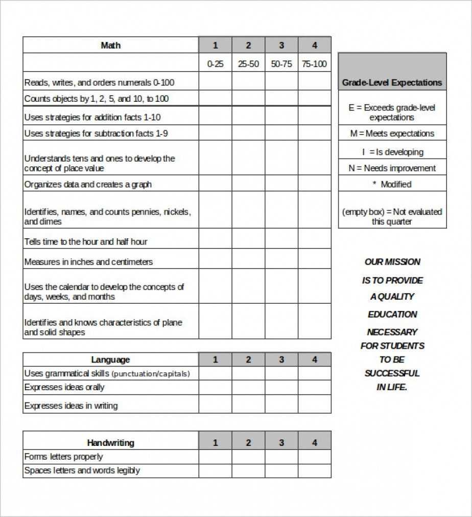 Homeschool Report Card Template Middle School With Homeschool Middle School Report Card Template