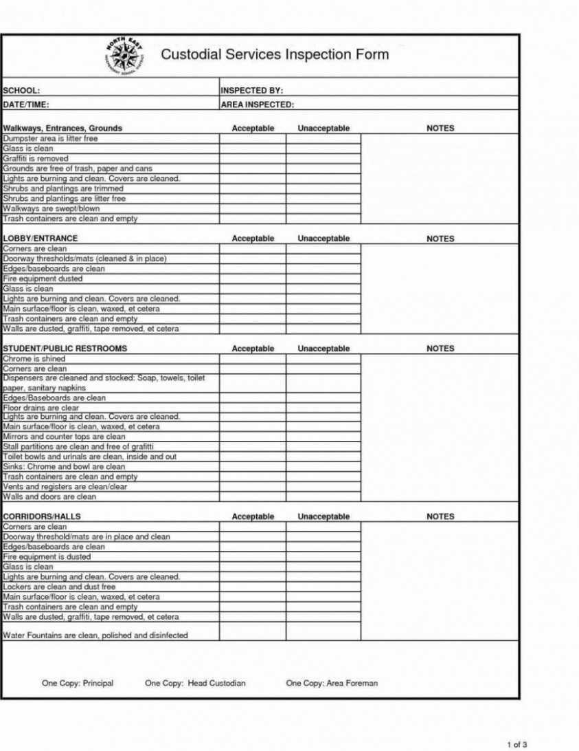 House Inspection Report With Cleaning Report Template