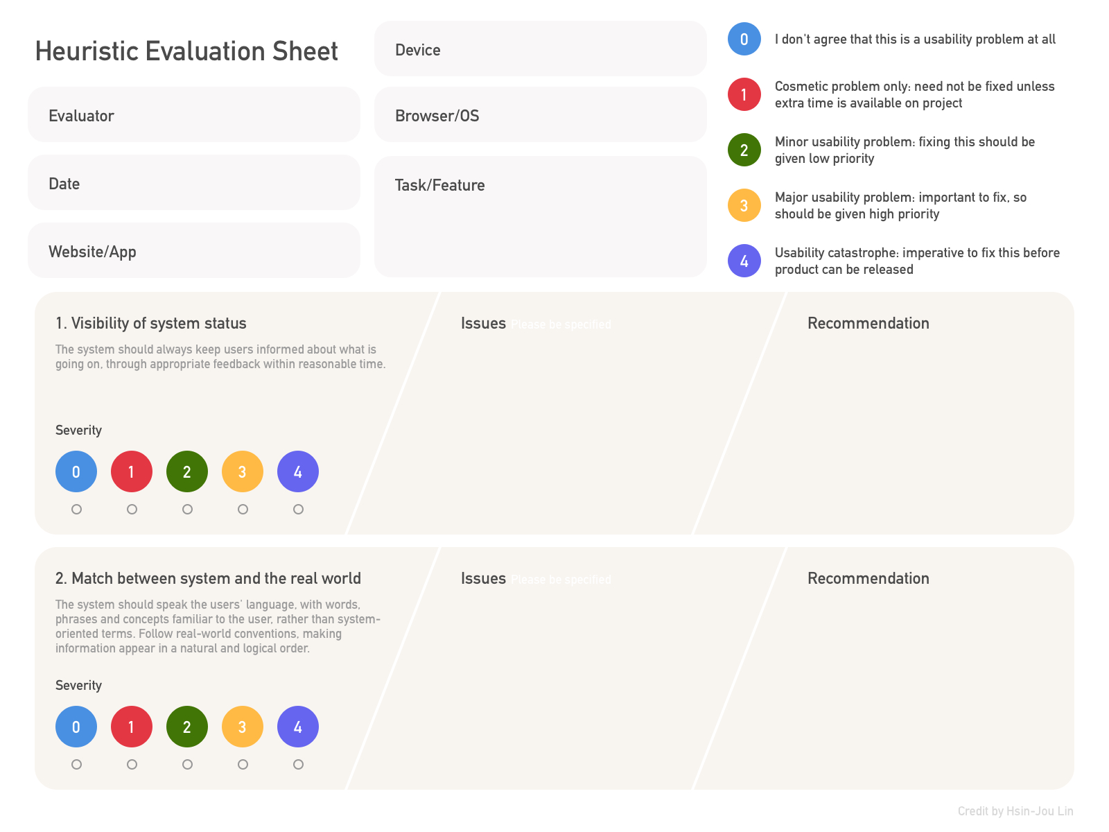 How To Conduct Heuristic Evaluation – Ux Planet Within Ux Report Template