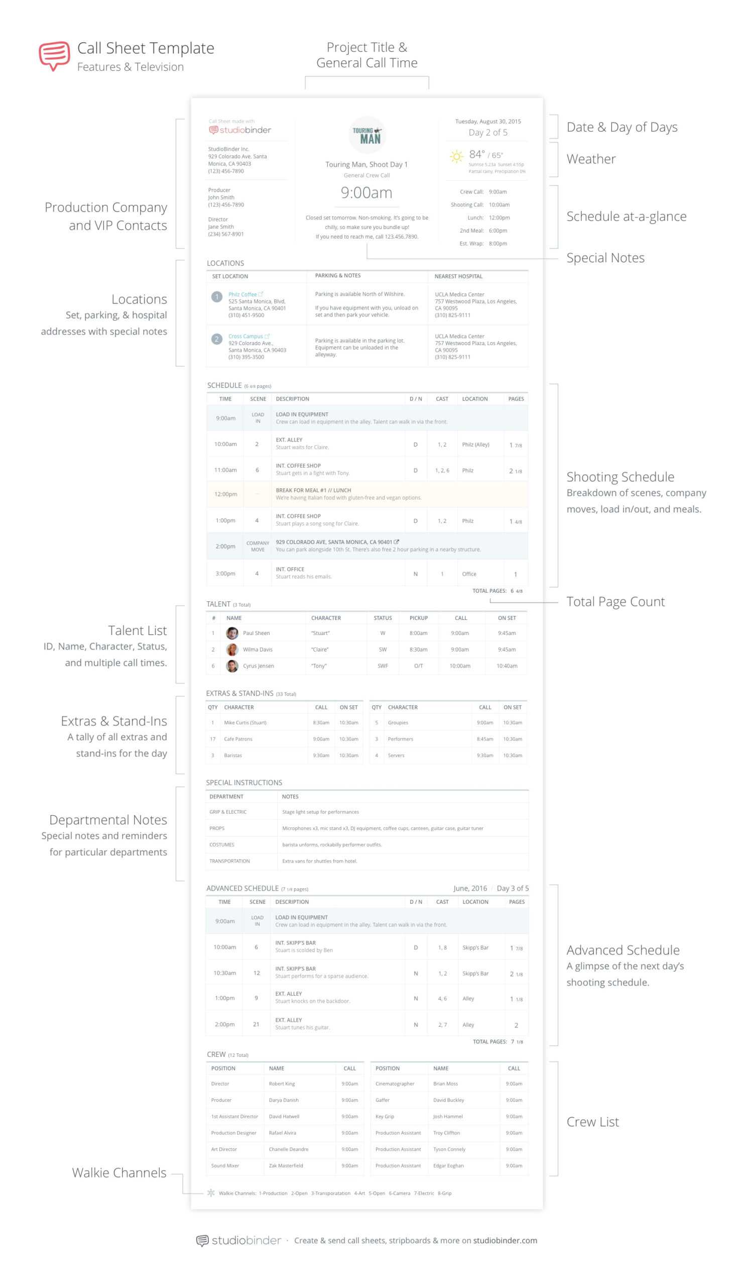 How To Make A Call Sheet For Film—Free Example Call Sheet For Film Call Sheet Template Word