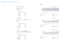 How To Set Up Reports In Prtg In 5 Easy Steps intended for Prtg Report Templates