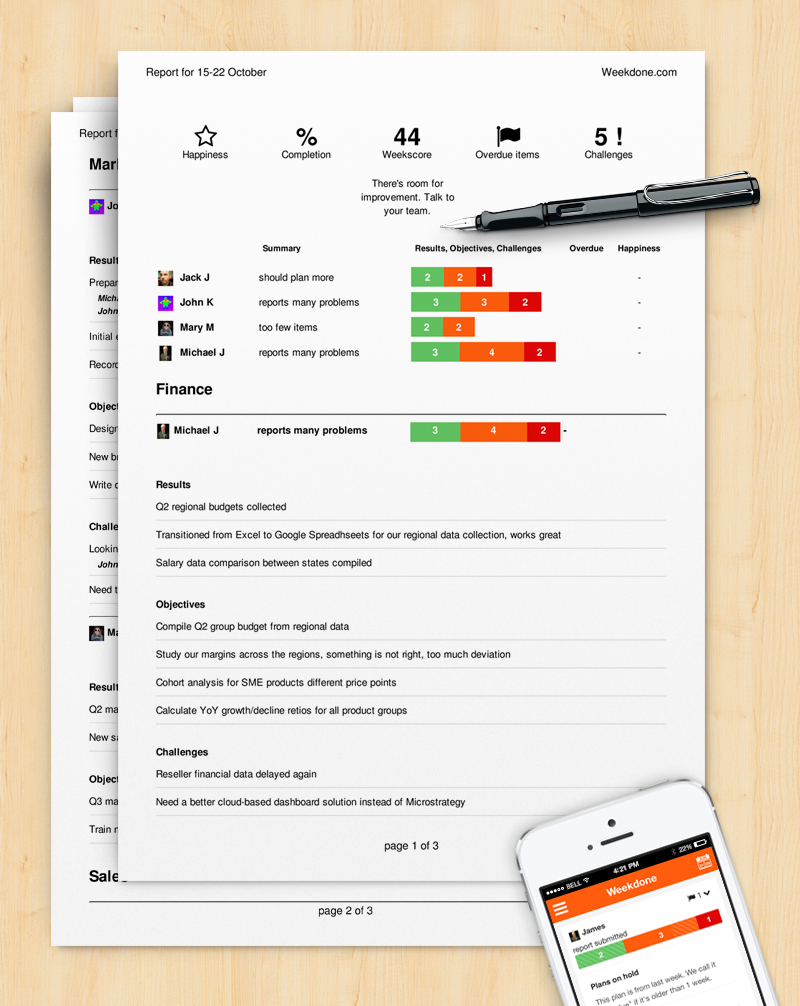 How To Write A Progress Report (Sample Template) – Weekdone Within Monthly Productivity Report Template