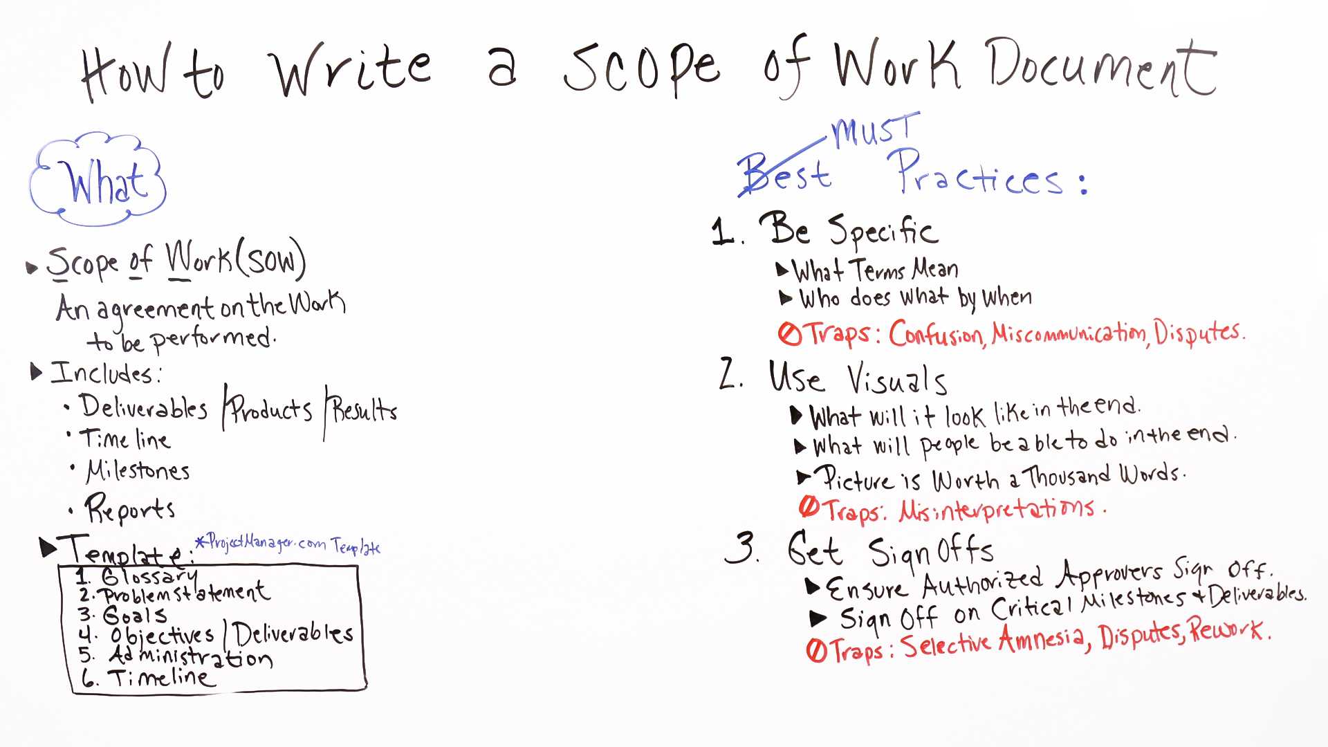 How To Write A Scope Of Work (Example Included With Regard To How To Write A Work Report Template
