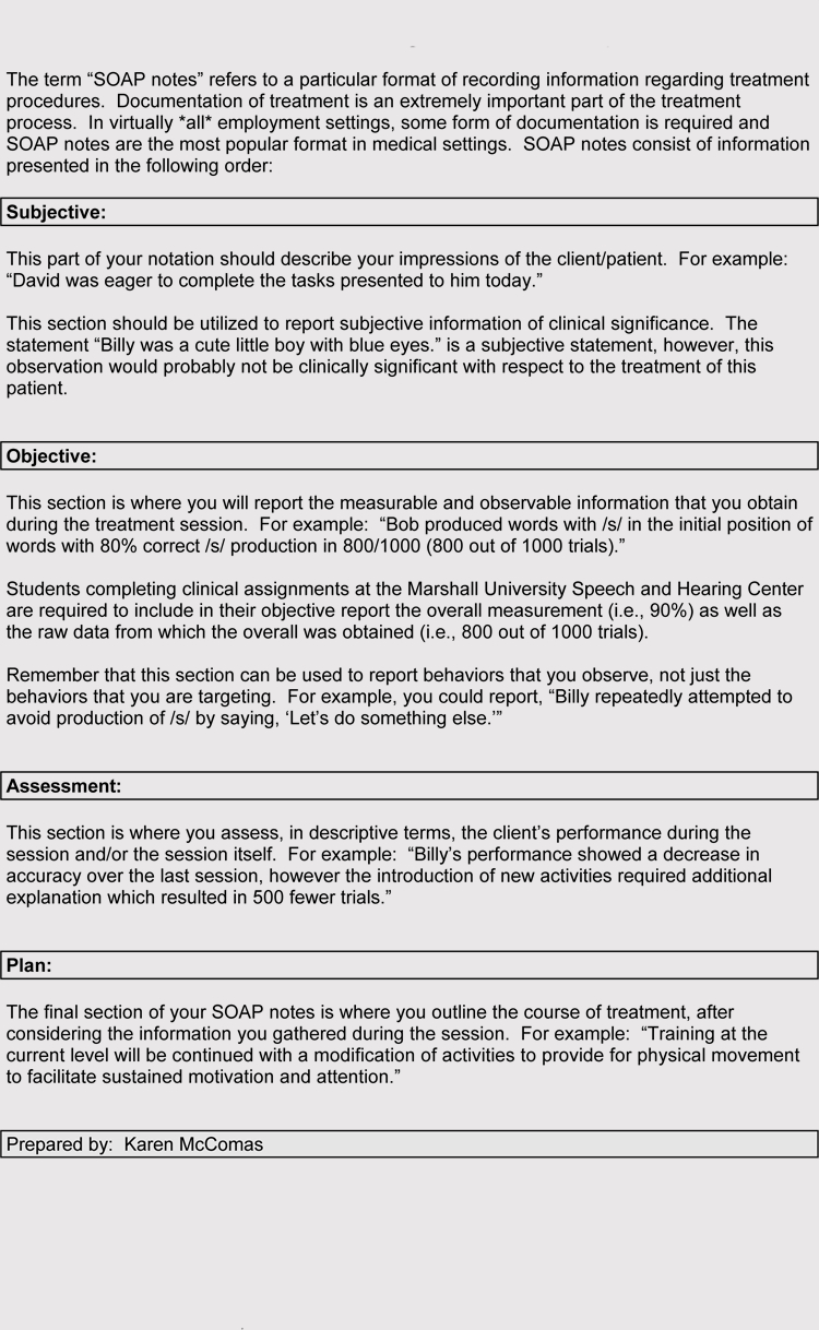 How To Write A Soap Note (With Soap Note Examples) Throughout Speech And Language Report Template
