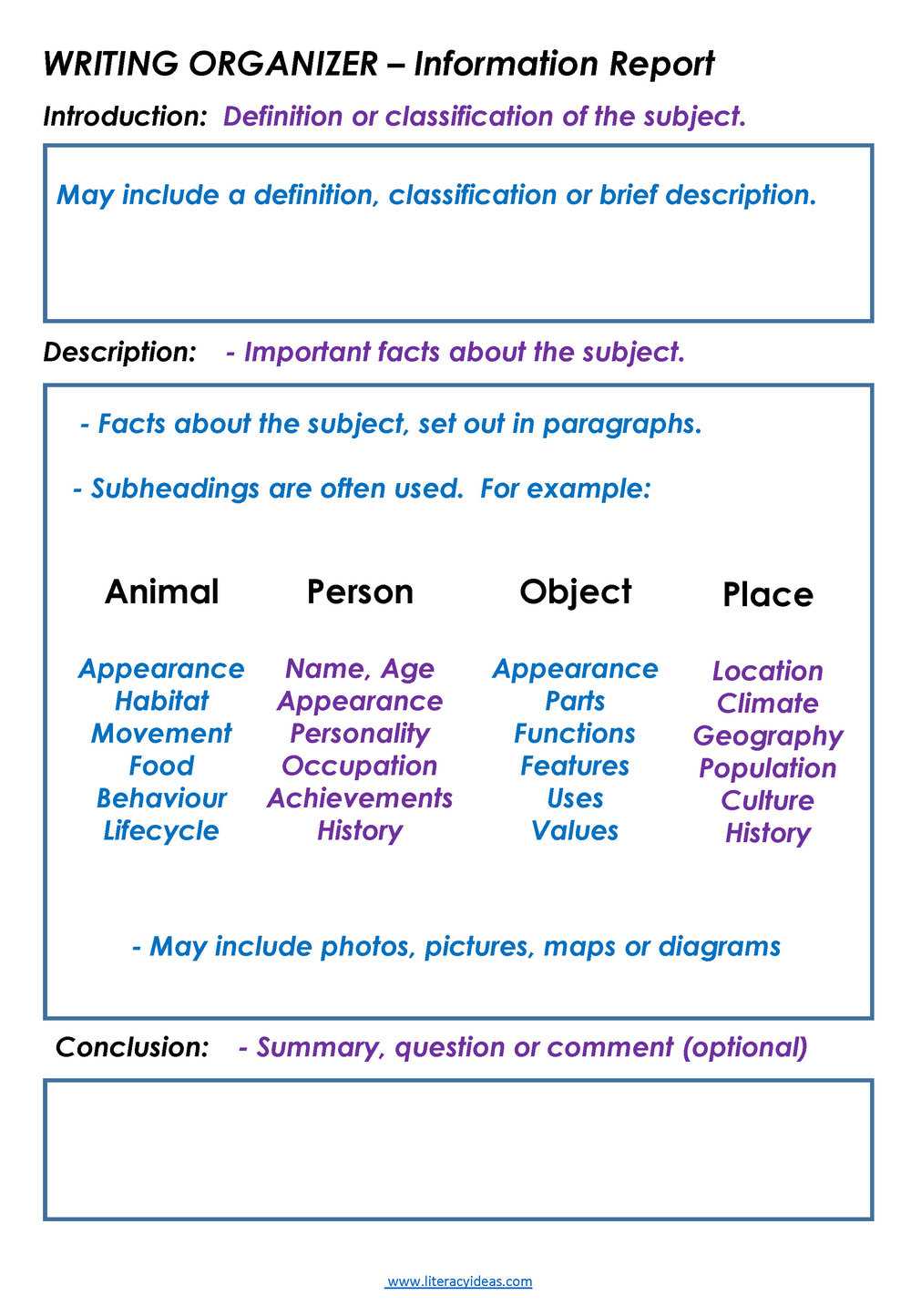 How To Write An Excellent Information Report — Literacy Ideas Pertaining To Template For Information Report