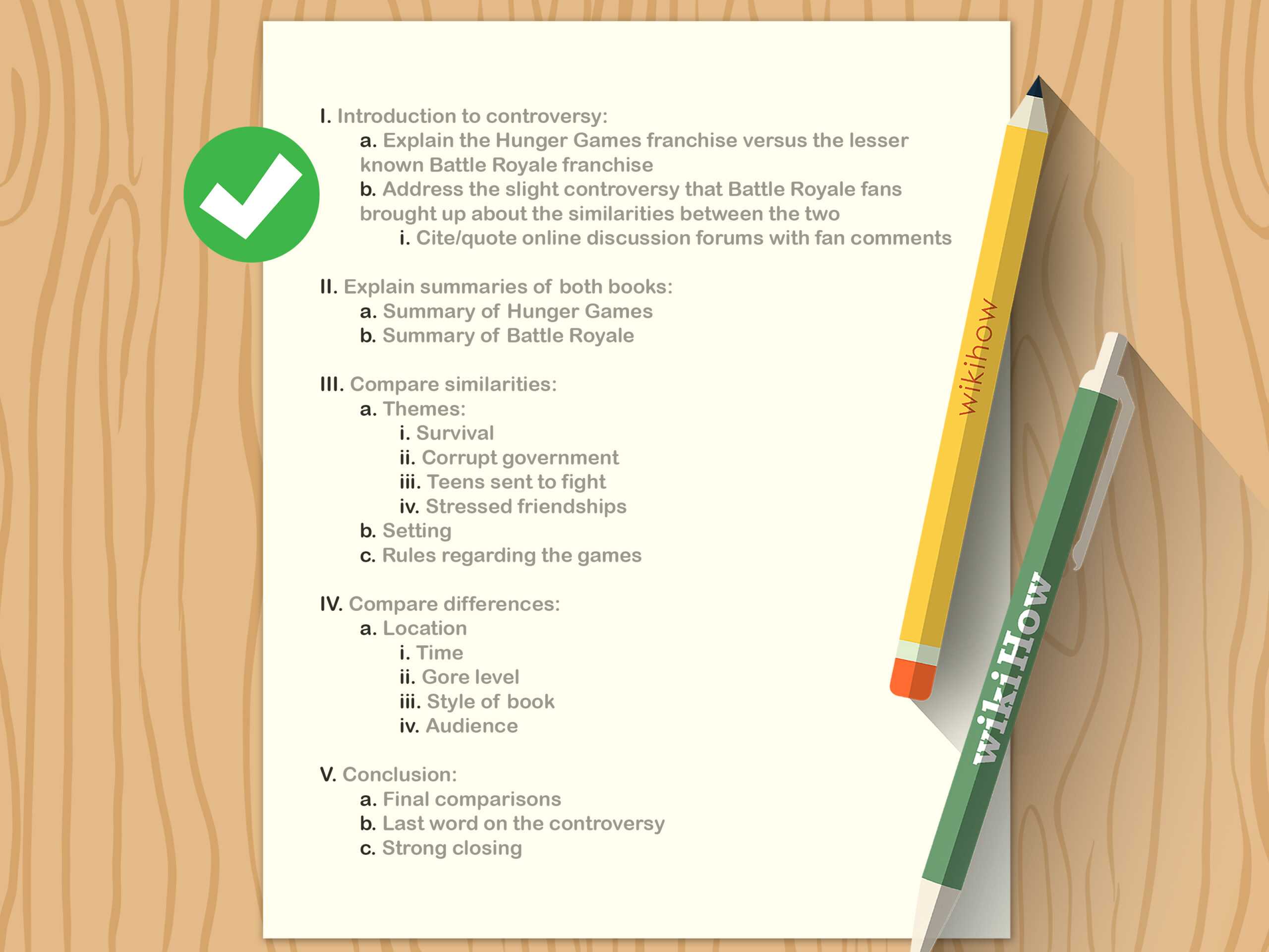 How To Write An Outline (With Pictures) – Wikihow In Skeleton Book Report Template