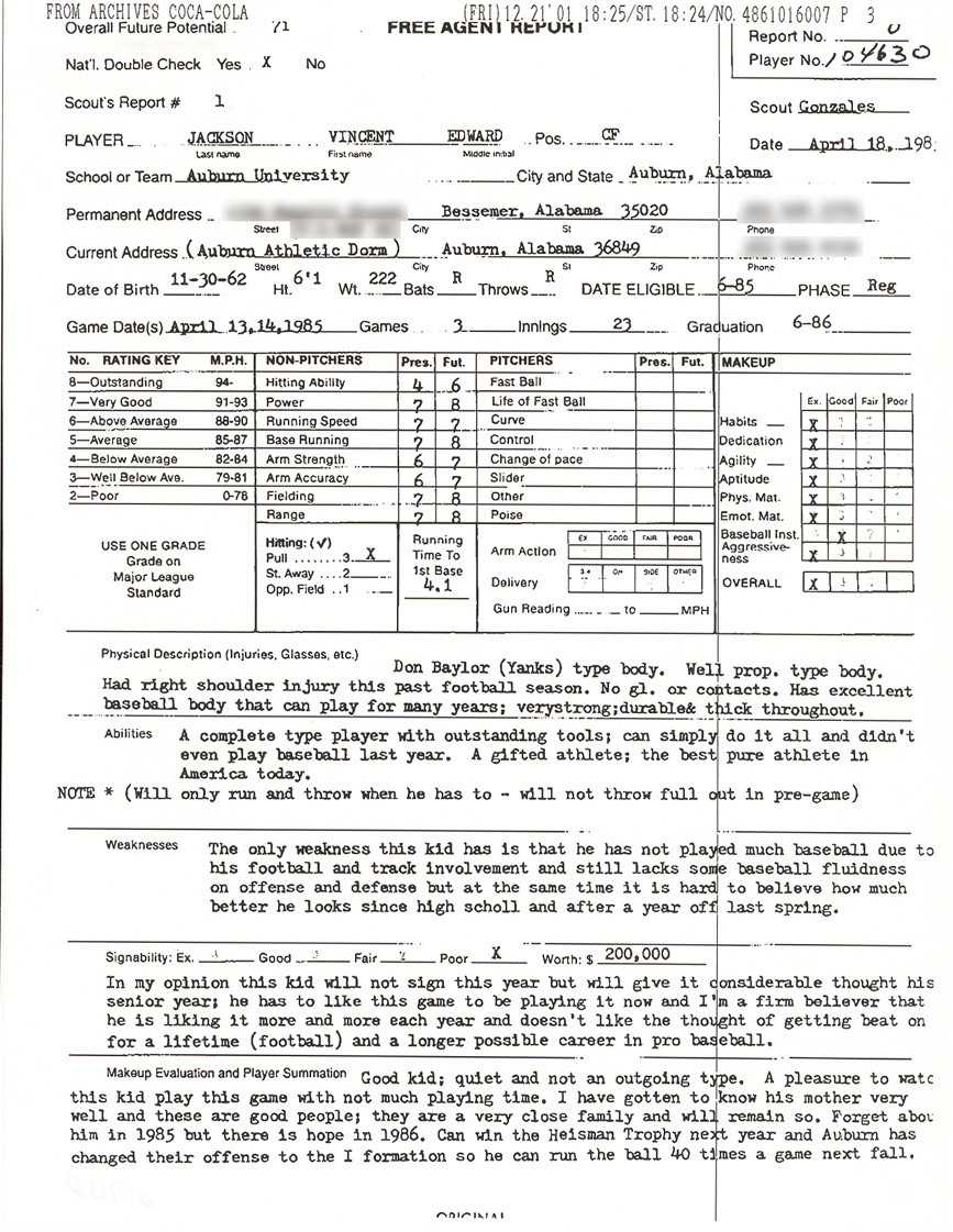 Ice Hockey Ting Report Template Football Defensive Soccer Regarding Baseball Scouting Report Template