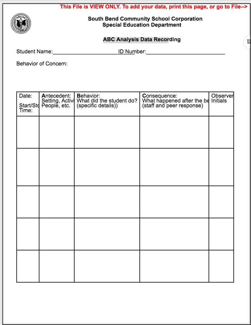 Iep Forms Intended For Daily Behavior Report Template