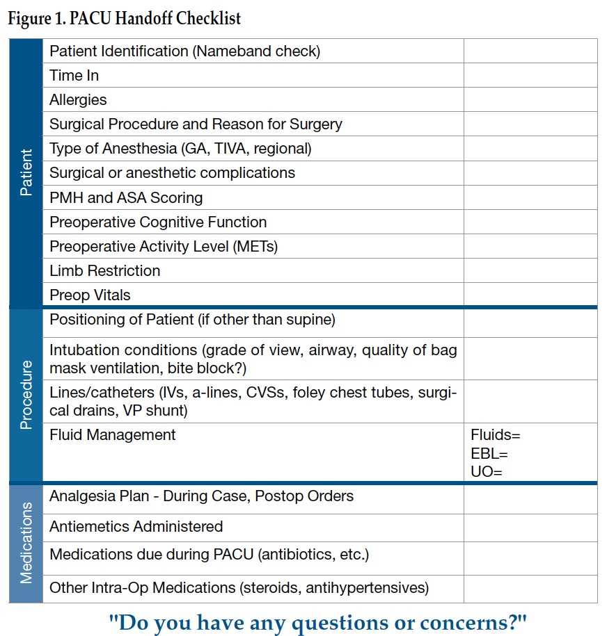 Improving Post Anesthesia Care Unit (Pacu) Handoff Intended For Nursing Handoff Report Template