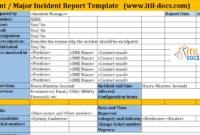 Incident Report Template | Major Incident Management – Itil Docs inside Itil Incident Report Form Template