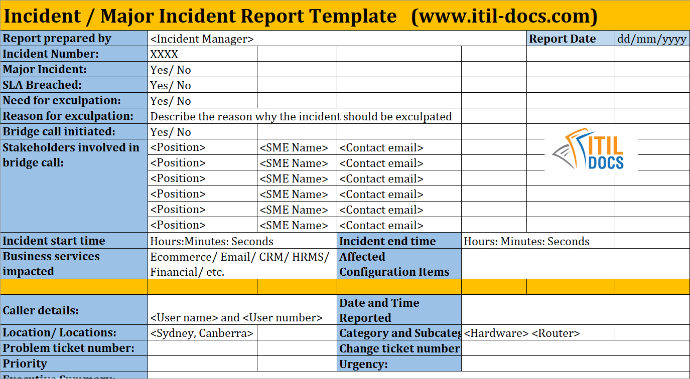 Incident Report Template | Major Incident Management – Itil Docs Intended For Service Review Report Template