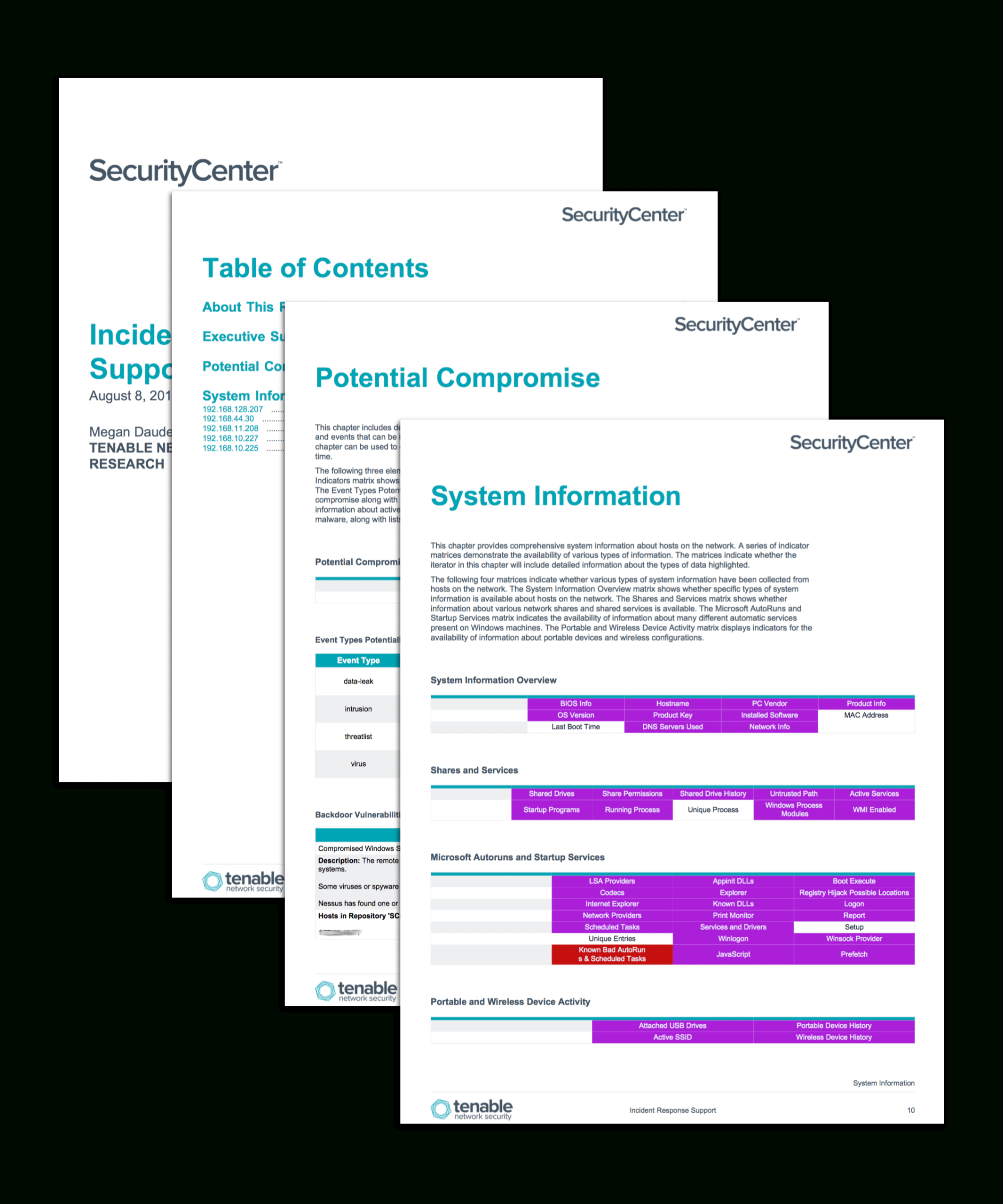 Incident Response Support - Sc Report Template | Tenable® With Regard To Technical Support Report Template