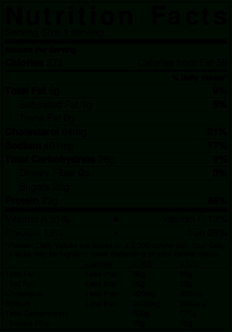 Ingredients Label Png, Picture #723727 Ingredients Label Png In Nutrition Label Template Word