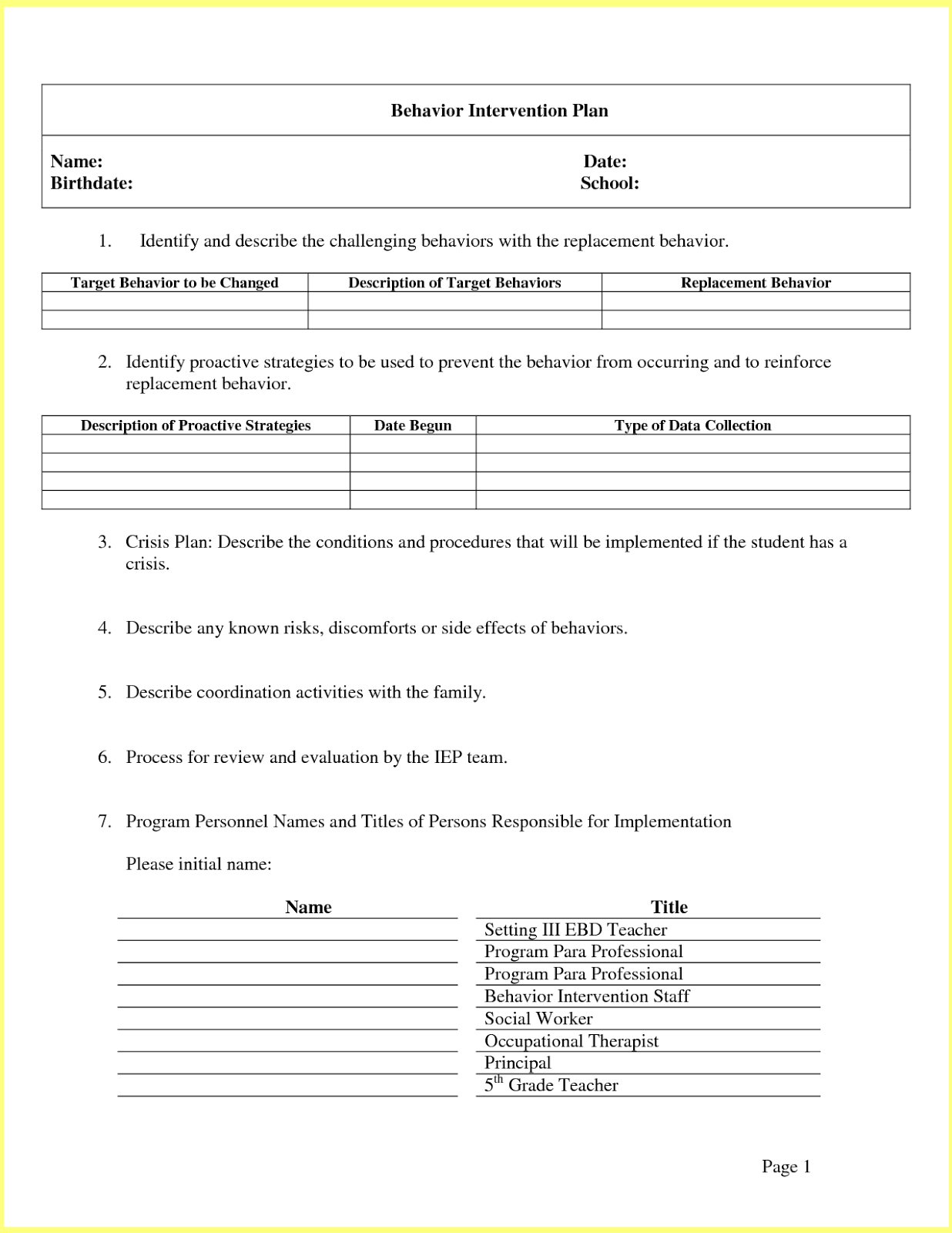 Intervention Report Template ] – Behavior Intervention Plan With Regard To Intervention Report Template