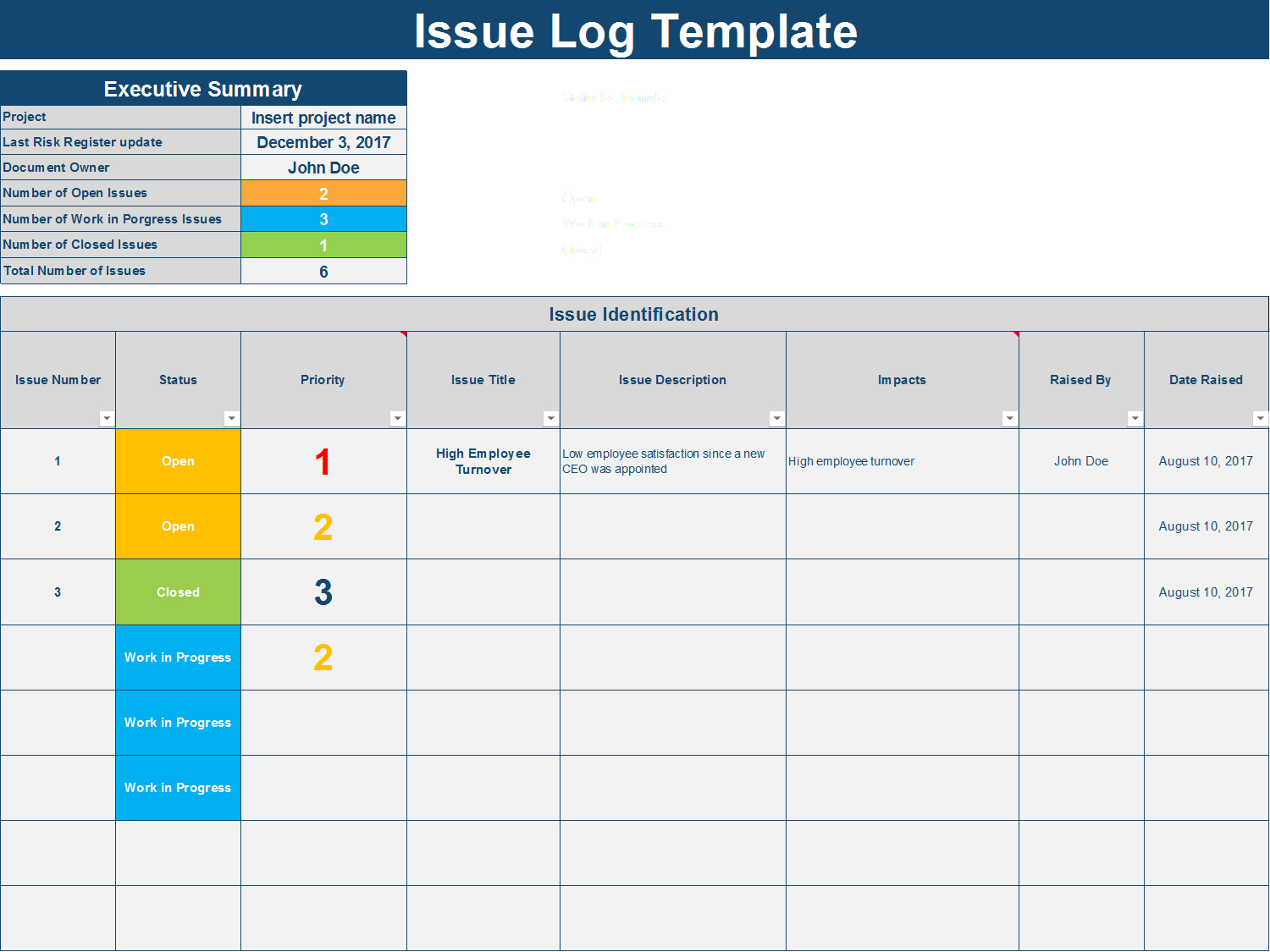 Issue Log Template Xls – Raptor.redmini.co For Bug Report Template Xls