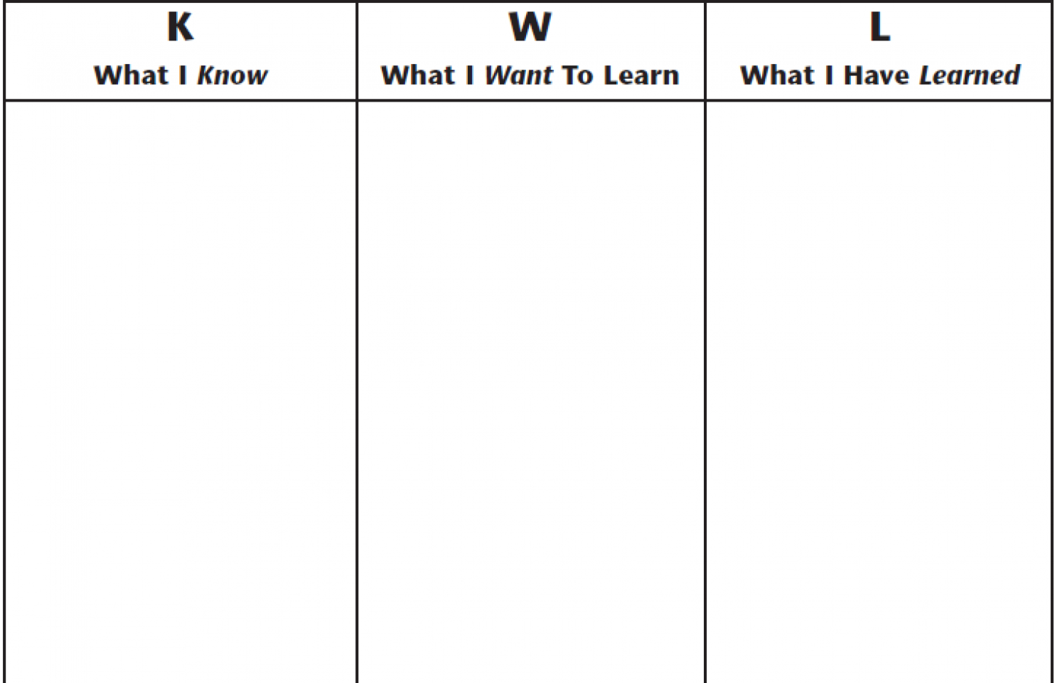 Know Want Learn Chart – Togot.bietthunghiduong.co Inside Kwl Chart Template Word Document