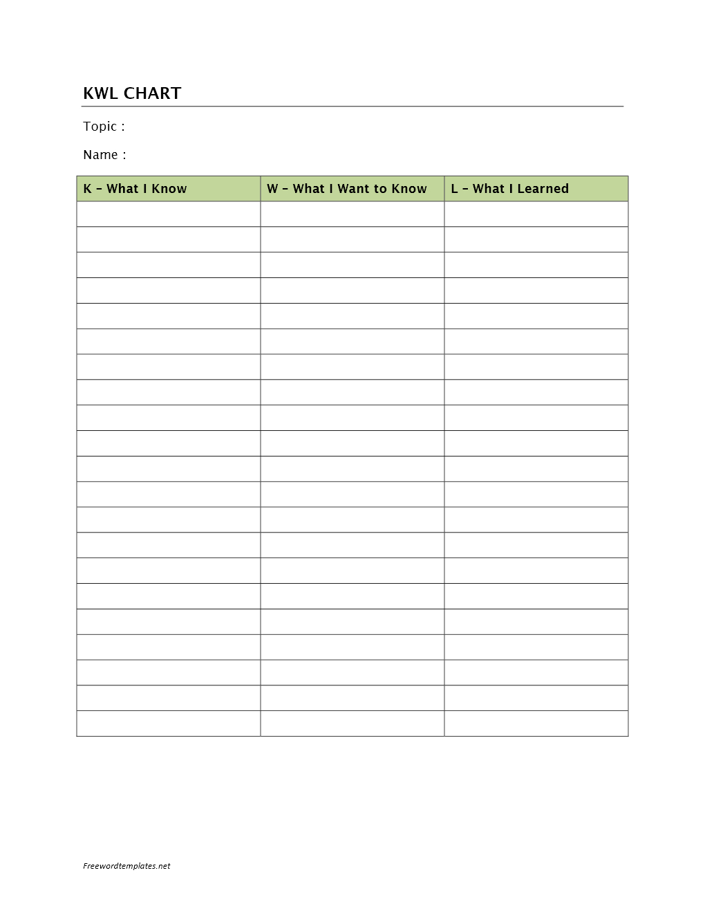 Kwl Chart Template Word | Sample Customer Service Resume For Kwl Chart Template Word Document