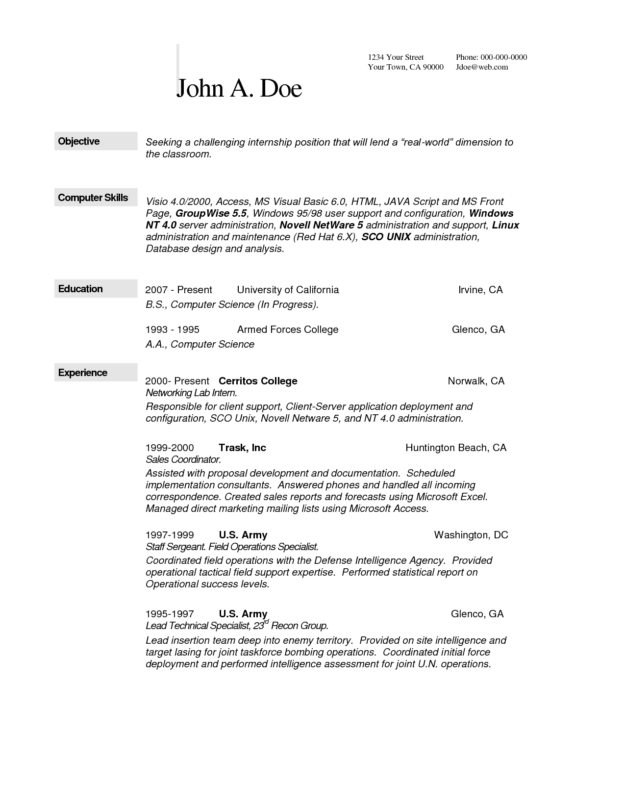 Latex Resume Template Computer Science – Templateshub Within Latex Technical Report Template