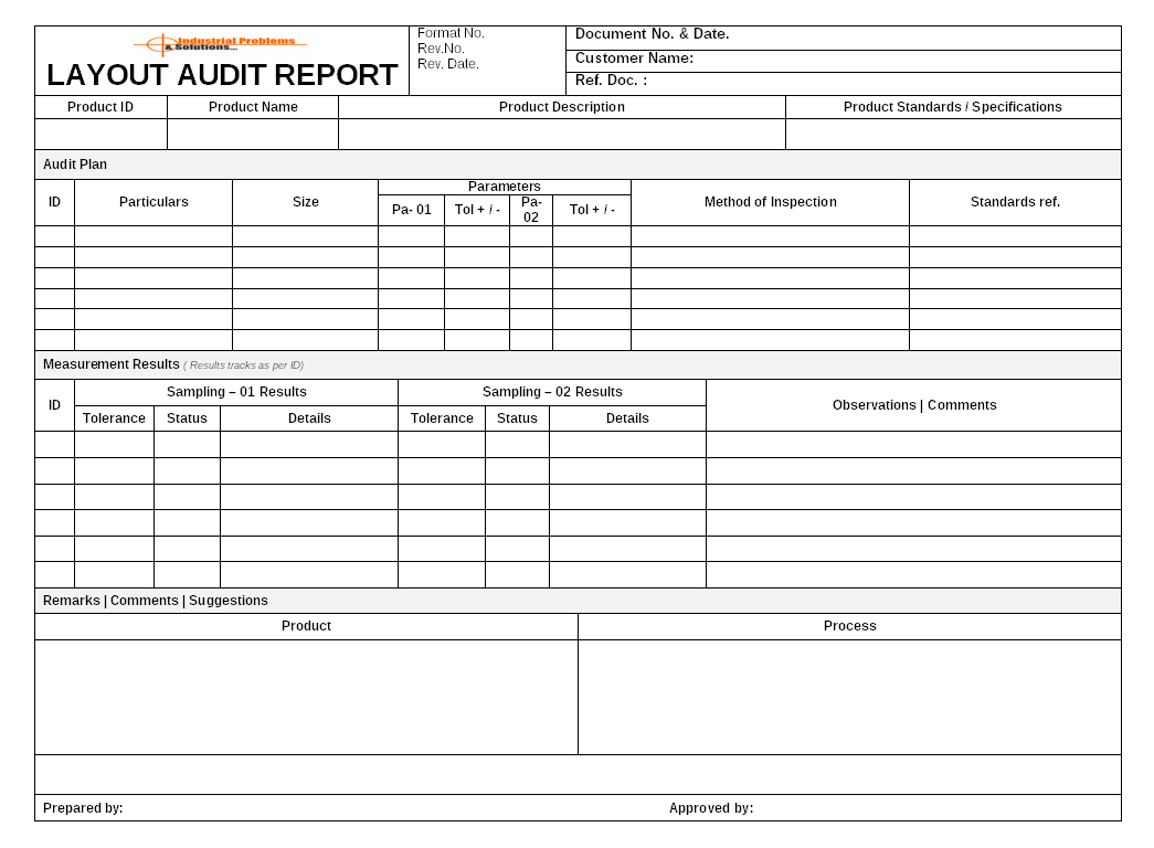 Layout Audit Documents (Product / Process Audit) – With Regard To Information System Audit Report Template