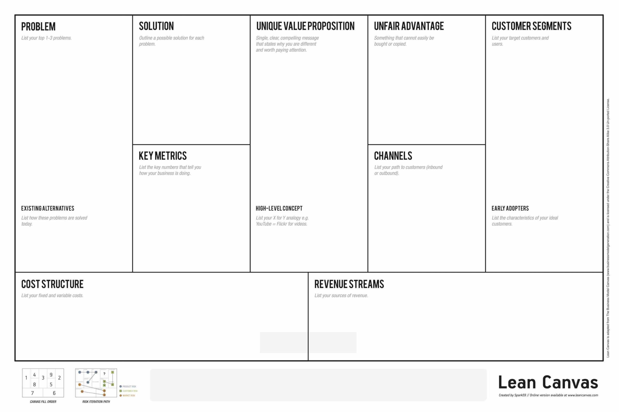 Lean Business Plan Pdf Example Template Word Startup Plans Regarding Business Canvas Word Template