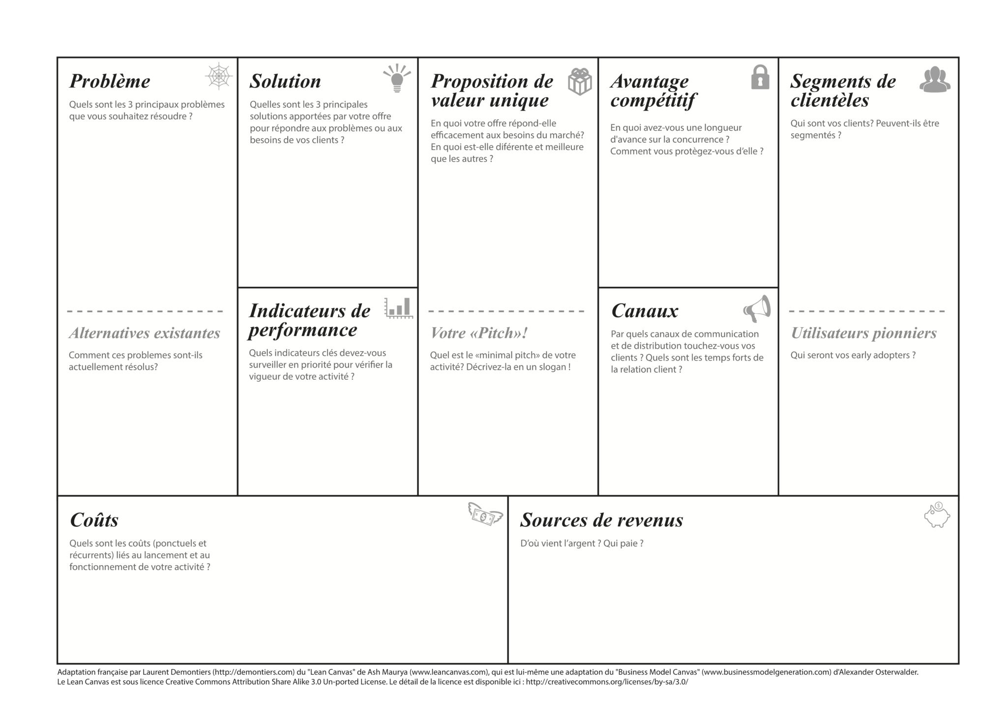 Lean Canvas En Français (pdf) – Lean Startup – Pragmatic Inside Lean 