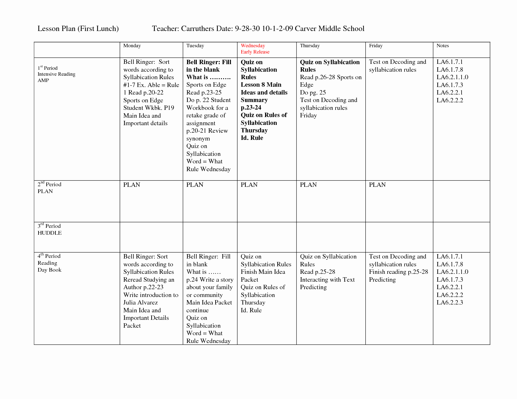 Lesson Plan Template Teaching Ideas Format Daily Plans Word Throughout Words Their Way Blank Sort Template