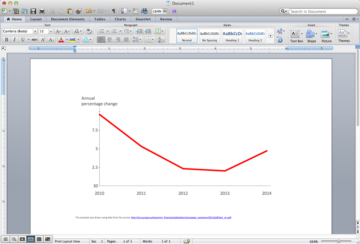 Line Chart Template For Word With Regard To Creating Word Templates 2013