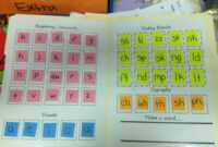 Lively Learners Blog - Learning Laboratory! regarding Making Words Template
