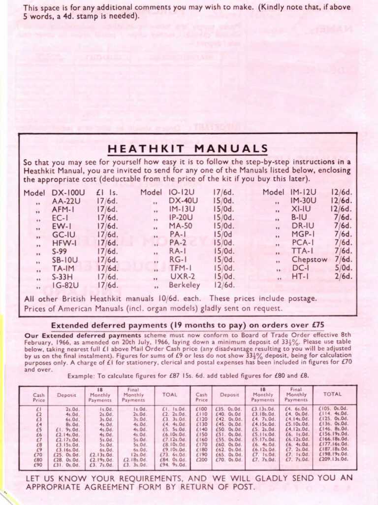 Machine Shop Inspection Report Template